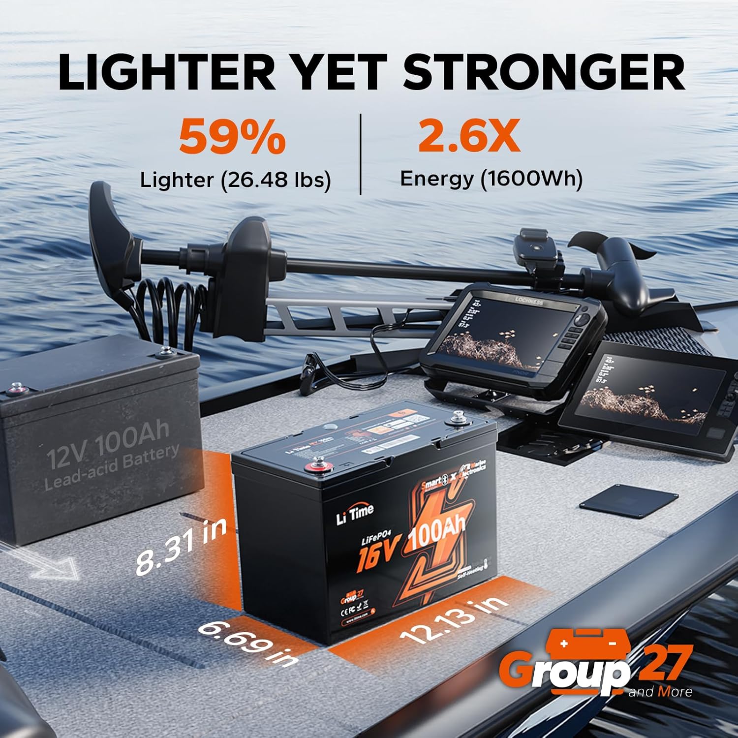 Fish Finder Charger - 16V 100Ah 그룹 27 LiFePO4 배터리,
