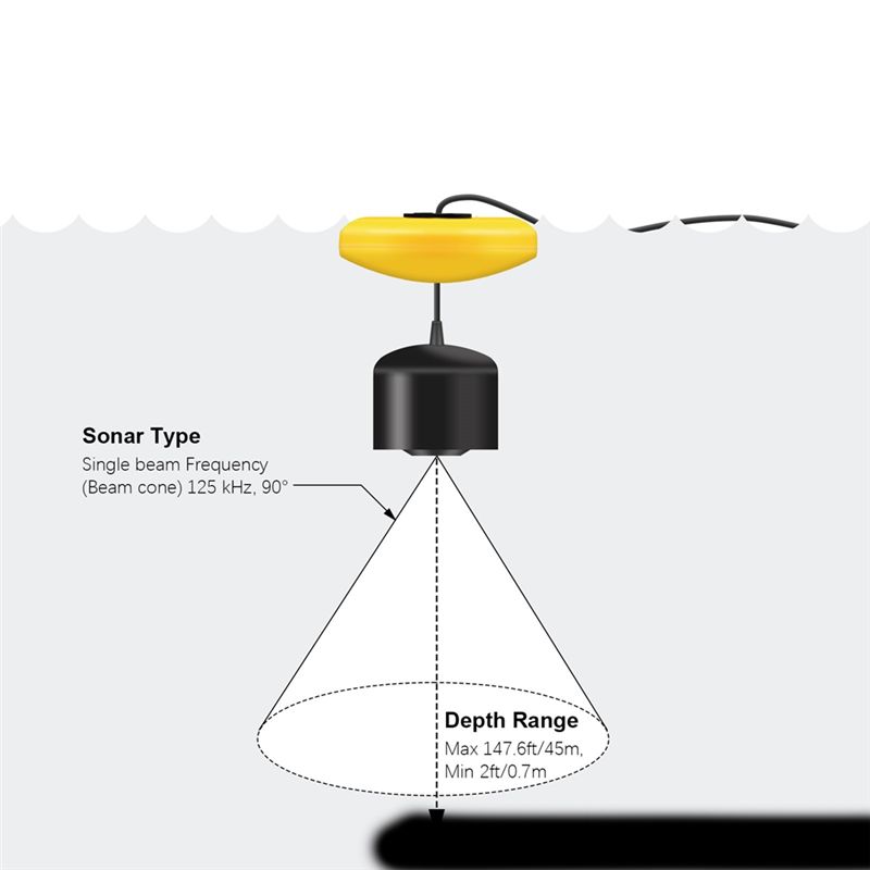 새로운 휴대용 어군탐지기, 알람 트랜스듀서가 있는 얼음 - Fishing Depth Finder 리뷰 및 가격
