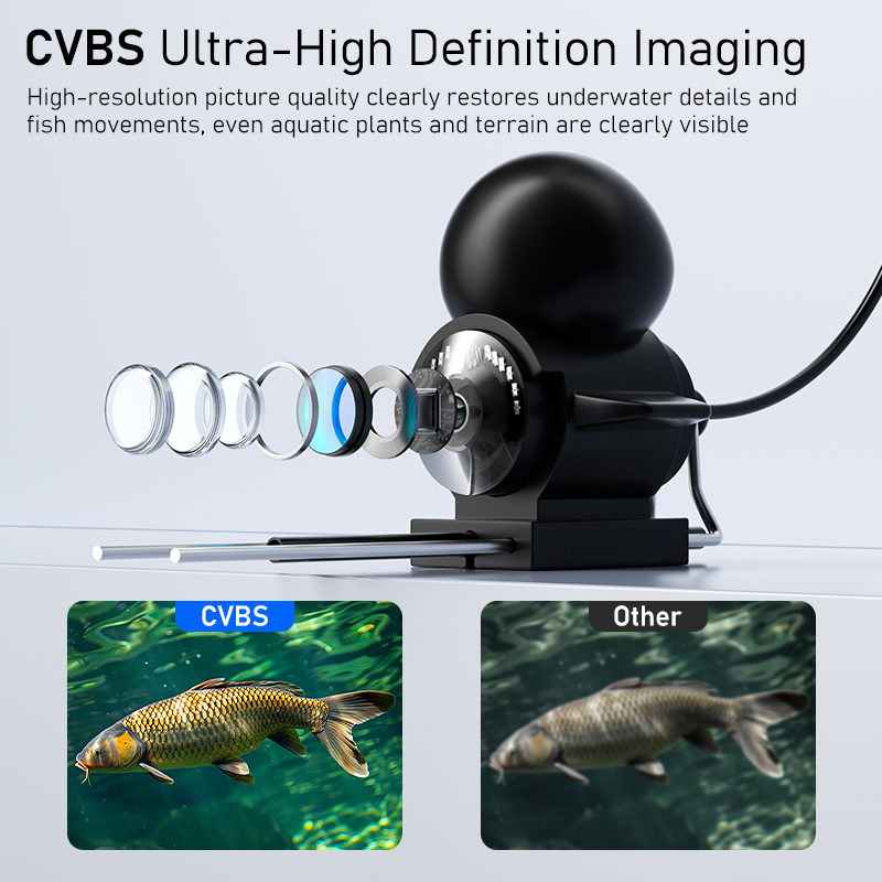 4.3인치 LCD 휴대용 어군탐지기, 20m 수중 카메 - Underwater Camera 리뷰 및 가격