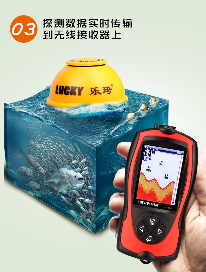 초특가 신제품 초음파 로렌스 컬러 스크린 소나 무선 비 - Fish Finder Portable 리뷰 및 가격