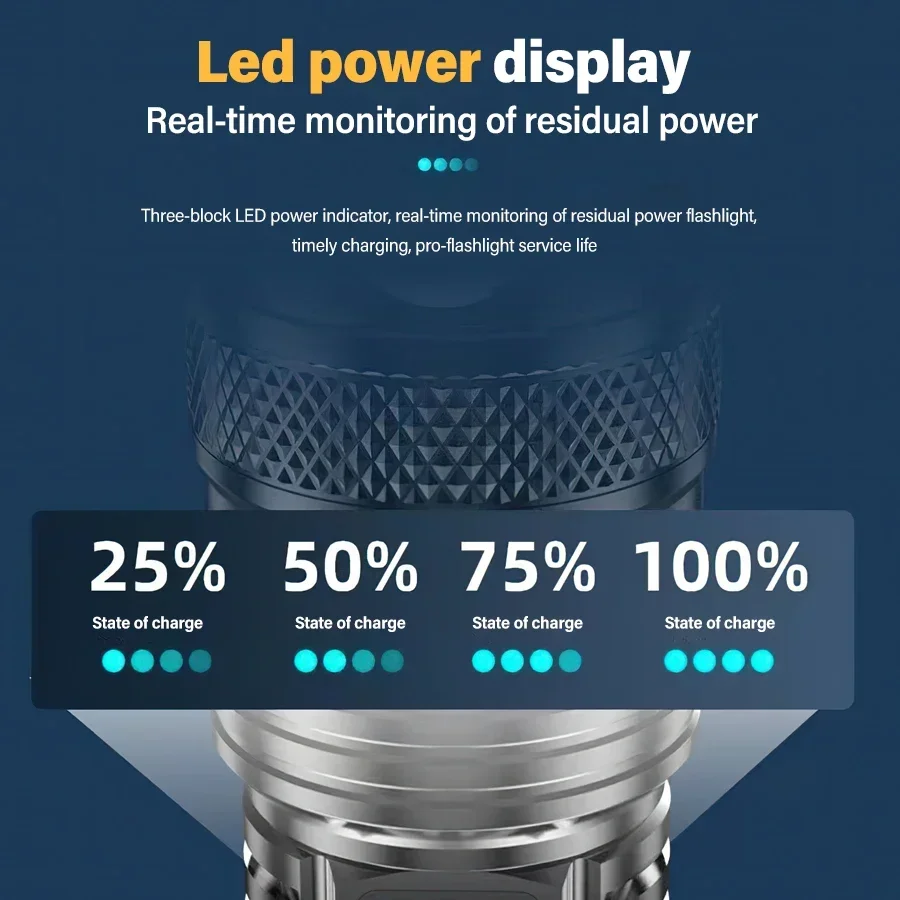 고출력 LED 손전등, USB 충전식 줌 기능 전술용  - Fishing Light 리뷰 및 가격