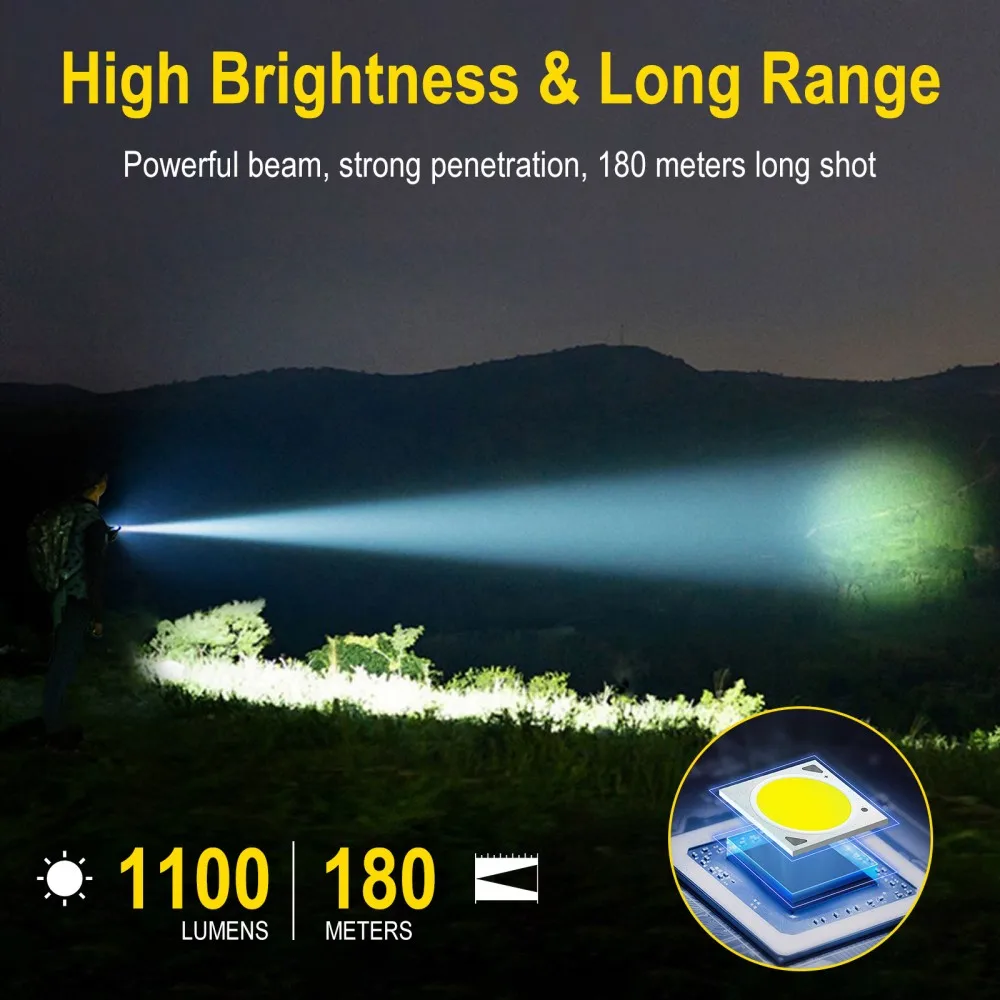 BORUiT U7 UV LED EDC 손전등 1100L - Fishing Light 리뷰 및 가격