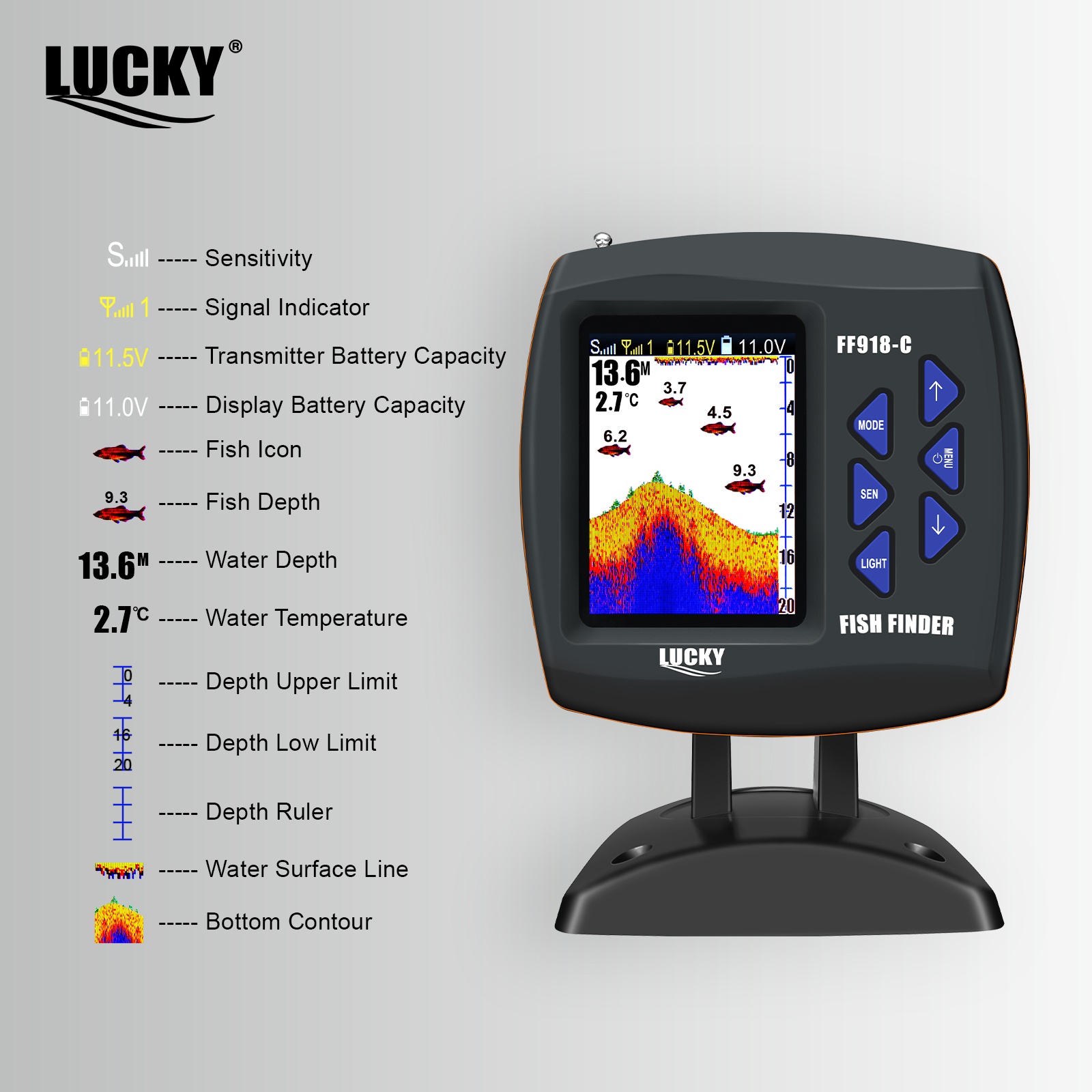 럭키 FF918 무선 원격 조종 보트 어군탐지기 300 - Fishing Depth Finder 리뷰 및 가격