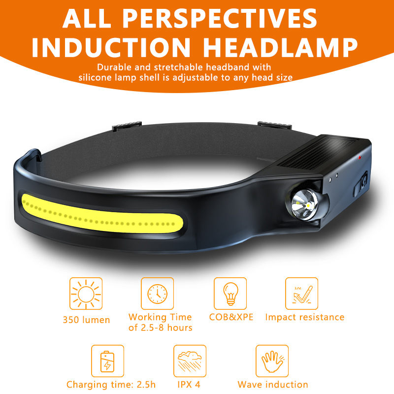 LED 센서 헤드램프 내장 배터리 USB 충전식 헤드  - Fish Finder Battery 리뷰 및 가격