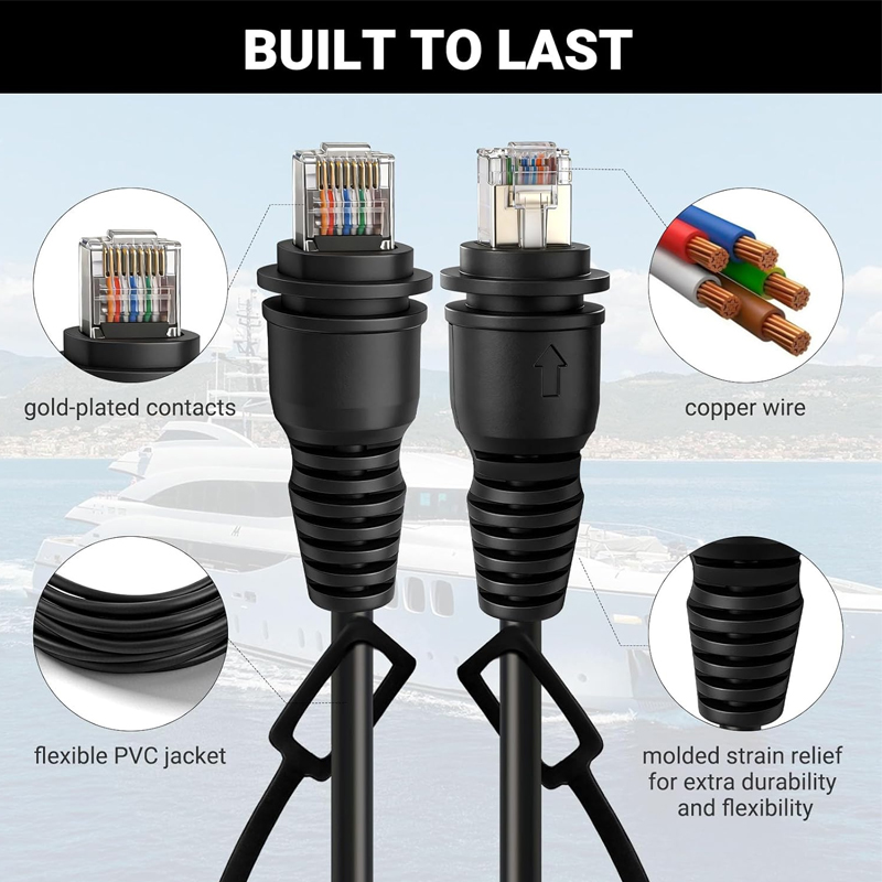 RJ45 남성-남성 이더넷 어군탐지기 해양 네트워크 케 - Fish Finder Cable 리뷰 및 가격