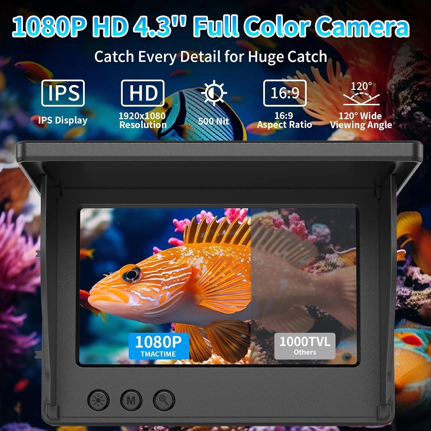 수중 낚시 카메라, 4.3인치 LCD 디스플레이가 장착 - Fish Finder Cable 리뷰 및 가격