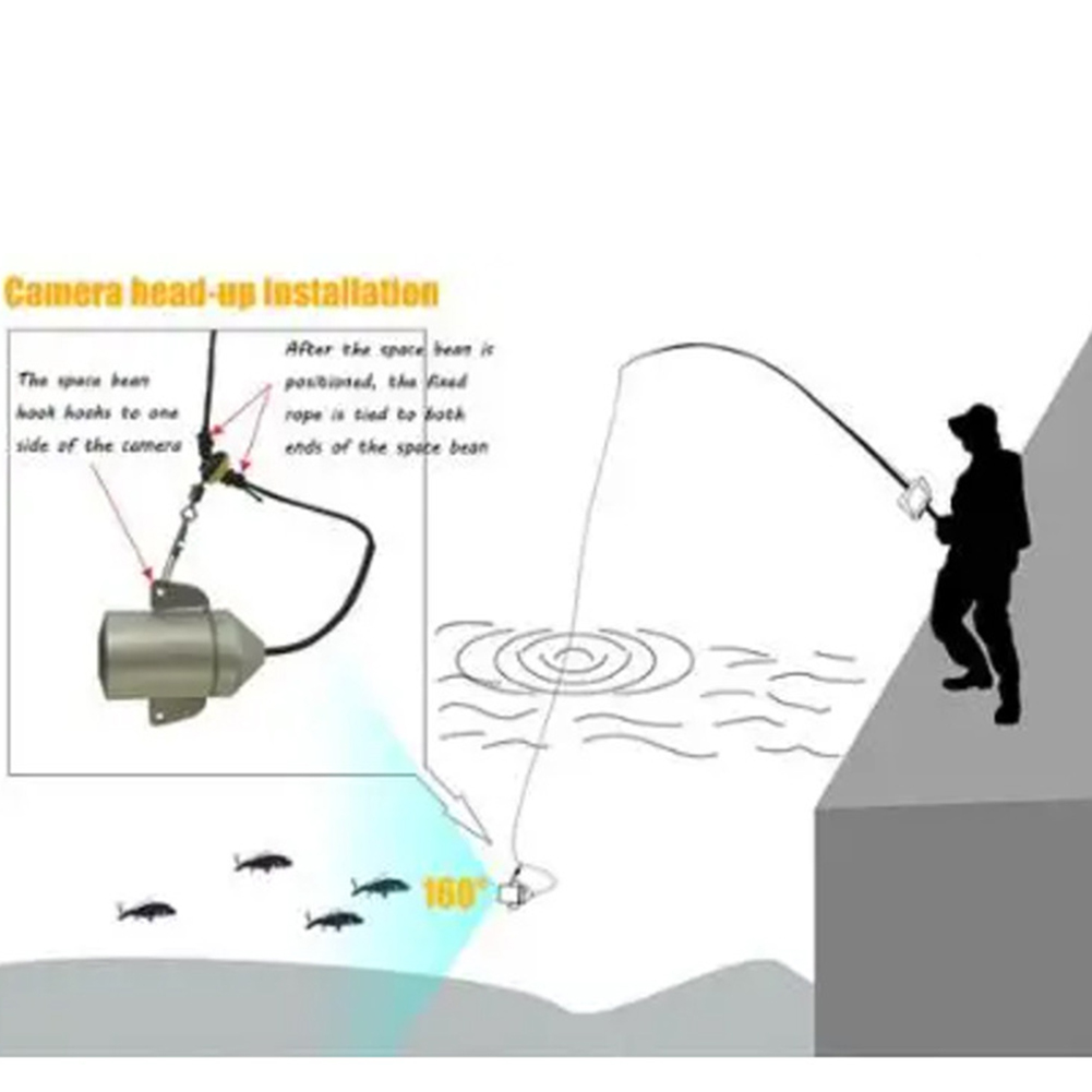 4.3인치 HD 화면 어군탐지기, 220도 광각 수중  - Fishing Depth Finder 리뷰 및 가격
