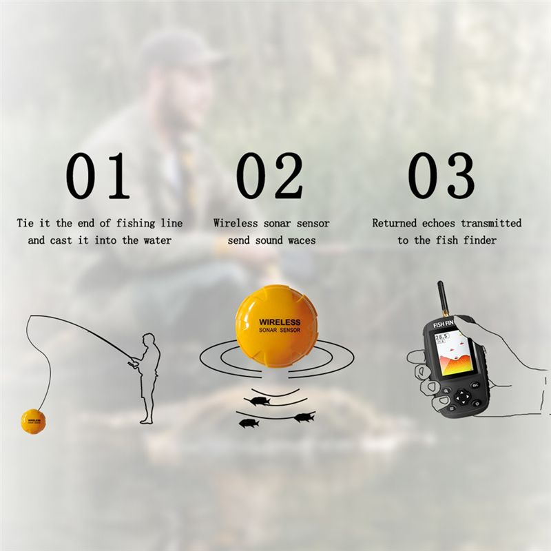 고품질 스마트 영어 러시아어 메뉴 무선 수중 음파 탐지 - Fish Finder Portable 리뷰 및 가격