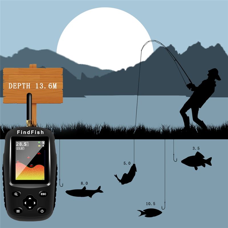 고품질 스마트 영어 러시아어 메뉴 무선 수중 음파 탐지 - Fish Finder Portable 리뷰 및 가격