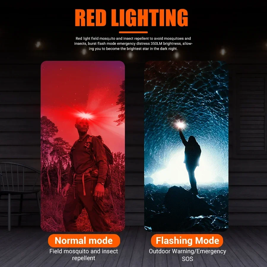 강력한 COB LED 헤드램프 Type-c 충전식 휴대 - Fish Finder Battery 리뷰 및 가격